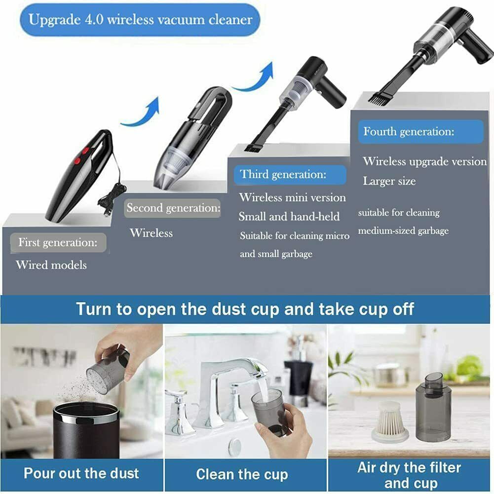 Cordless High Power Handheld Vacuum