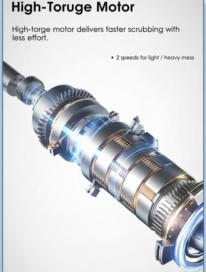 GIOIO Cordless 5-in-1 Electric Spin Scrubber